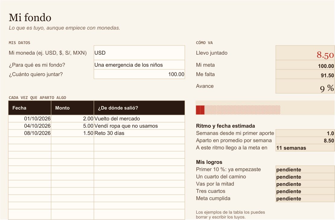 Hoja Mi fondo de la plantilla: meta, aportes, barra de avance y semanas para llegar